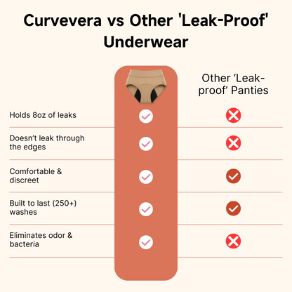 Curvevera 100% Leak-Proof Underwear That Won't Let You Down for Women 60+ (4-Pack)